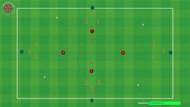 EMERY, RUEDA DE PASES PAREDES