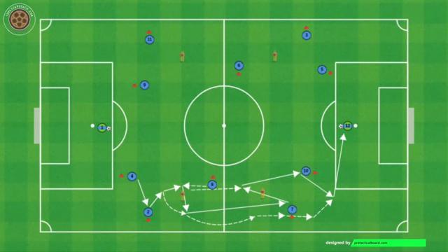 EMERY RUEDA DE PASES POSICIONAL