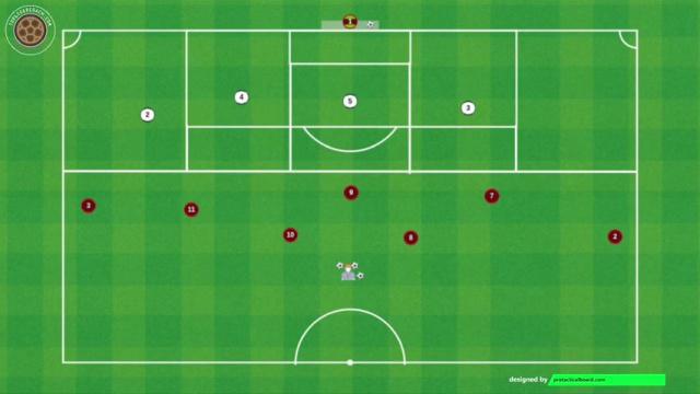 EMERY FINALIZACIÓN EN SUPERIORIDAD