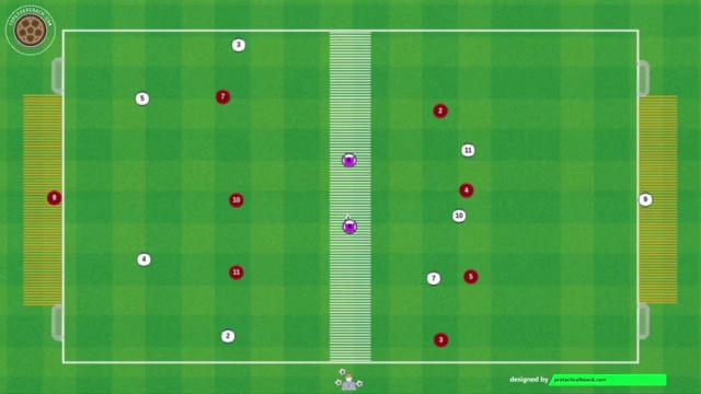 EMERY JUEGO DE POSICIÓN