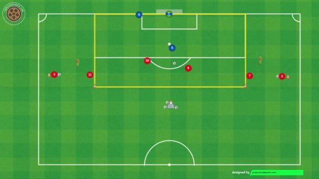 ARNE SLOT, FINALIZACIONES