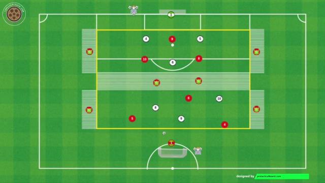 ARNE SLOT, PROGRESIÓN