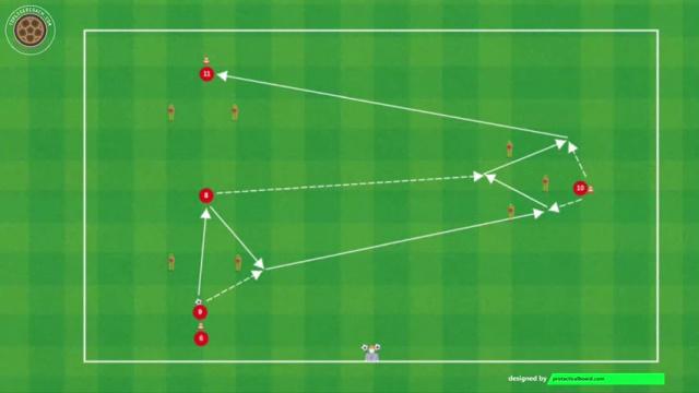 ARNE SLOT, RUEDA DE PASES