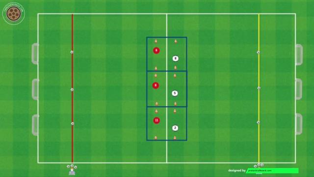 ARNE SLOT, VELOCIDAD