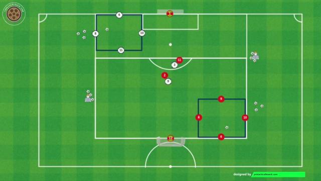 ARNE SLOT, RONDO FÍSICO Y DUELOS 2X2