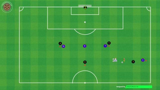 GASPERINI, CONTRAATAQUE Y CENTRO LATERAL