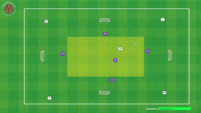 HANSI FLICK, RONDO PRESIÓN PROGRESIVA