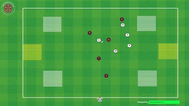 HANSI FLICK, POSESIÓN ALCANZAR ESPACIOS