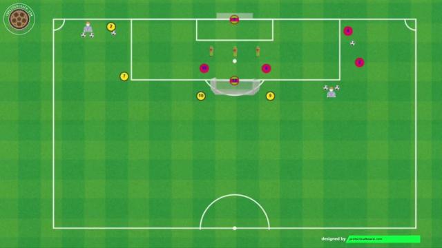KOMPANY, CENTROS LATERALES