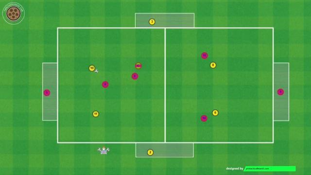 KOMPANY, RONDO POSICIONAL