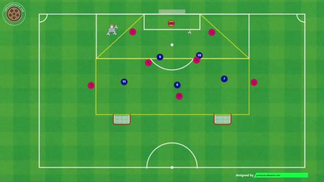 KOMPANY, SALIDA DE BALÓN