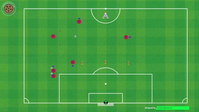 KOMPANY, FINALIZACIÓN