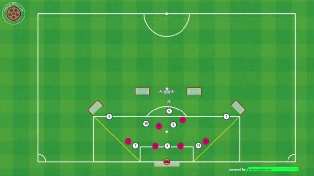 KOMPANY, DEFENSA 4+2