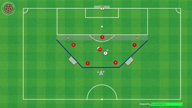 LUIS DE LA FUENTE,POSESIÓN 6X2 +FINALIZACIÓN
