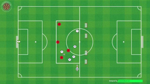 PAULO FONSECA, ATAQUE Y TRANSICIÓN