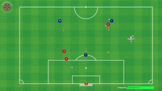 PAULO FONSECA, FINALIZACIÓN EN TRIANGULO