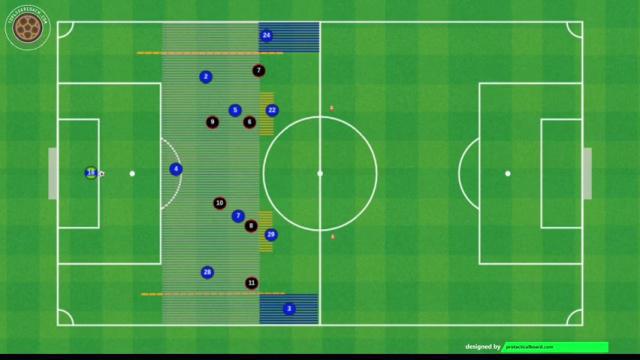 TUCHEL LIBERAR CARRILEROS