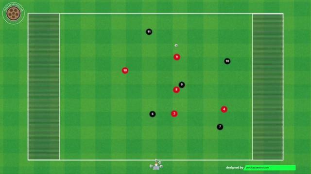 GUARDIOLA POSESIÓN ALCANZAR ZONAS