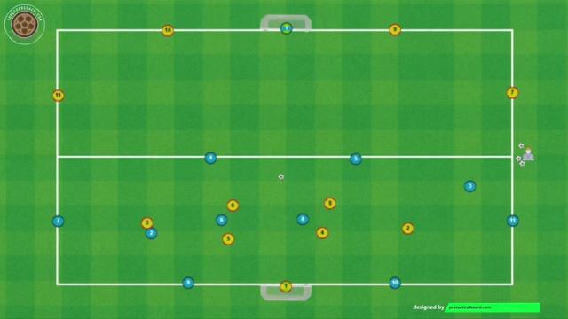 GUARDIOLA PARTIDO TRANSICIONES