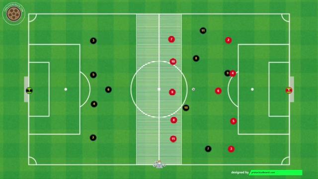 LUIS ENRIQUE PARTIDO CONTRAATAQUE