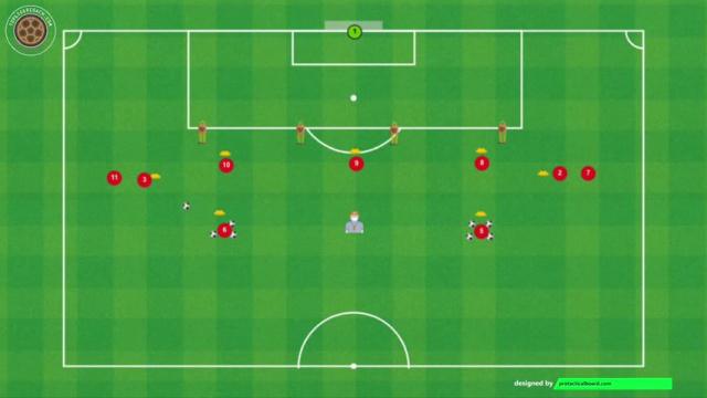 ARTETA FINALIZACIÓN GRUPAL