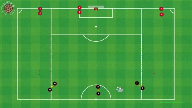 SIMEONE ATAQUE RÁPIDO 3X1+2