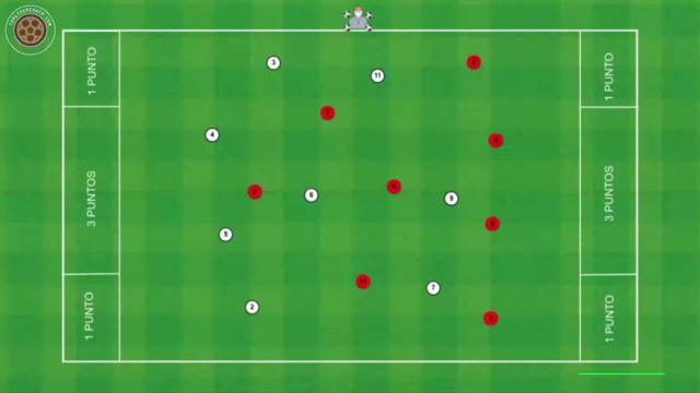 LUIS ENRIQUE PARTIDO PUNTUACIÓN