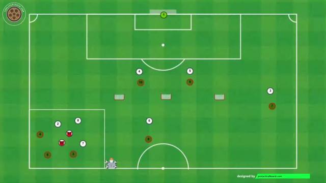 RUI BORGES RONDO ATAQUE Y TRANSICIÓN