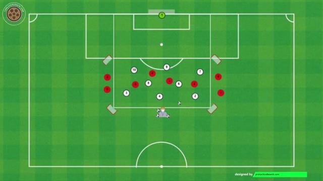 SIMEONE RONDO FINALIZACIÓN