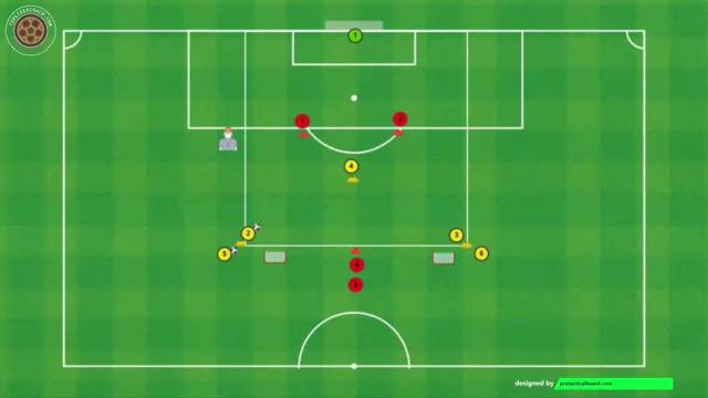 RUBEN AMORIM TRANSICIONES