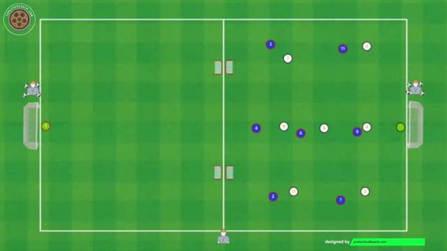 ANCELOTTI PARTIDO DOS CAMPOS