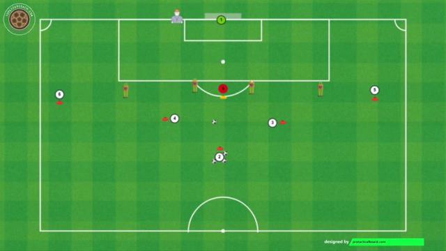 MARCO SILVA FINALIZACIÓN