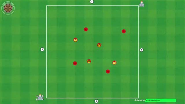 MOURINHO RONDO 3 EQUIPOS
