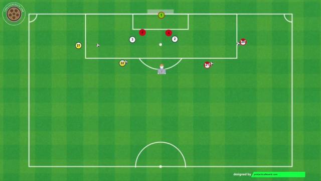 SIMEONE PARTIDO ÁREA GRANDE