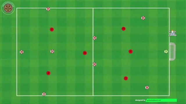SIMEONE RONDO JUEGO DE POSICIÓN Y FINALIZACIÓN
