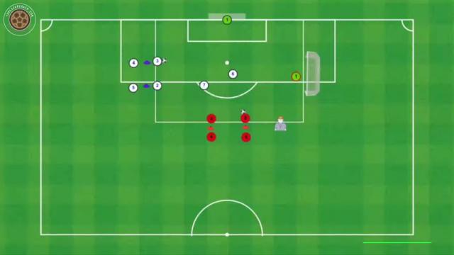 THOMAS FRANK TRANSICIONES