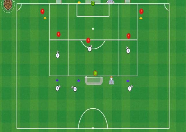 ARNE SLOT DUELOS 3 ZONAS