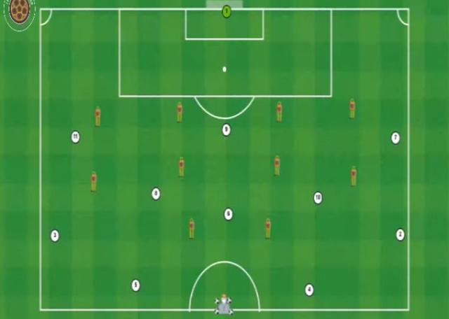 ARTETA COMBINACIÓN 1-4-3-3