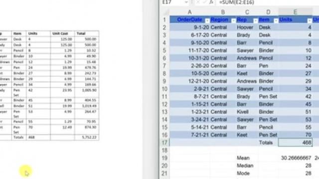 How to Insert Microsoft Excel Data and Charts into Microsoft Word and PowerPoint