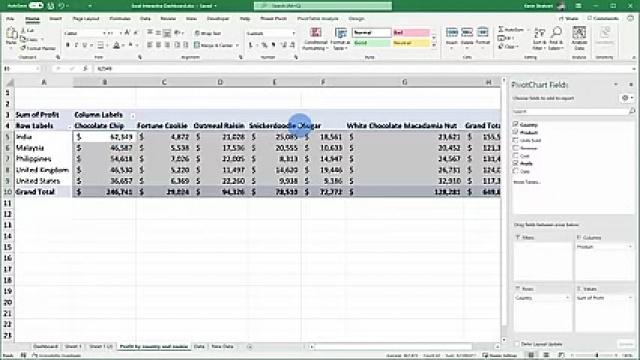 📊 How to Build Excel Interactive Dashboards