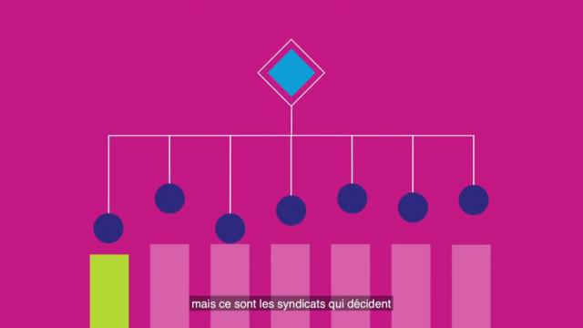 UNSA le Syndicat qui monte dans le groupe Boulanger