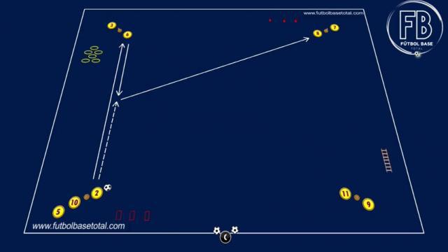 CALENTAMIENTO CON PASES