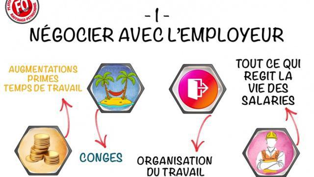 Elections pro FO vous explique