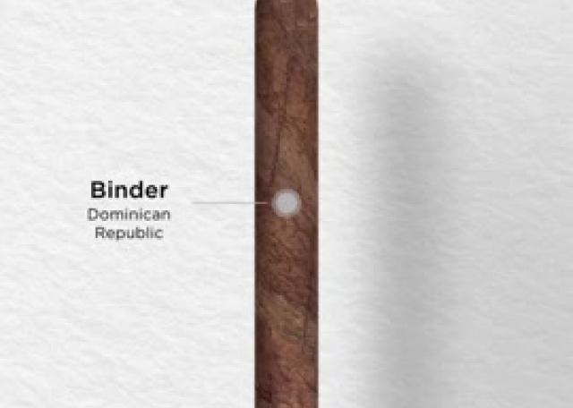  Cultivado y Aromático 