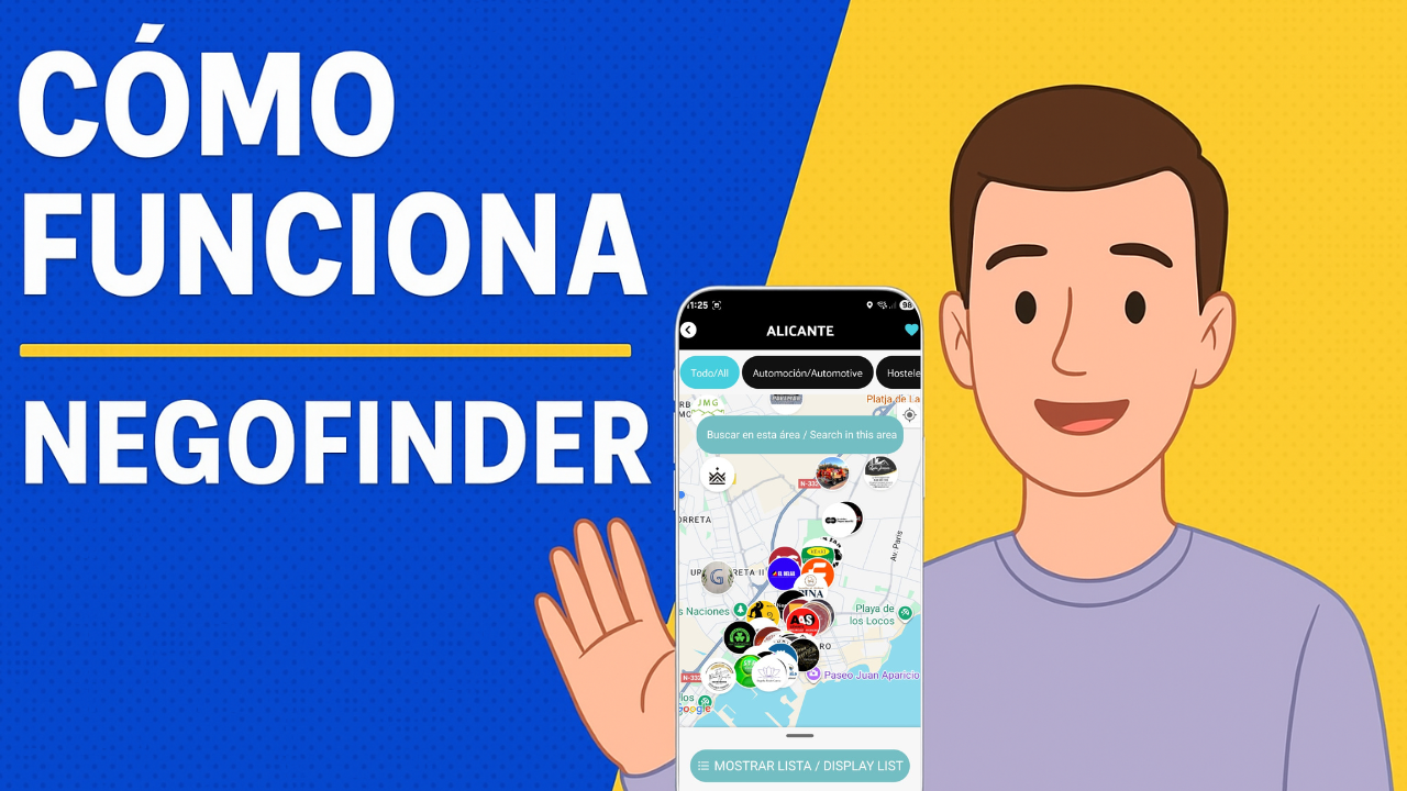 CÓMO FUNCCIONA NEGOFINDER