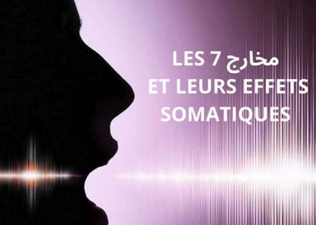Les 7 Makhârij et leurs effets somatiques