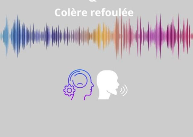 Qirâ'a shuba & colère refoulée