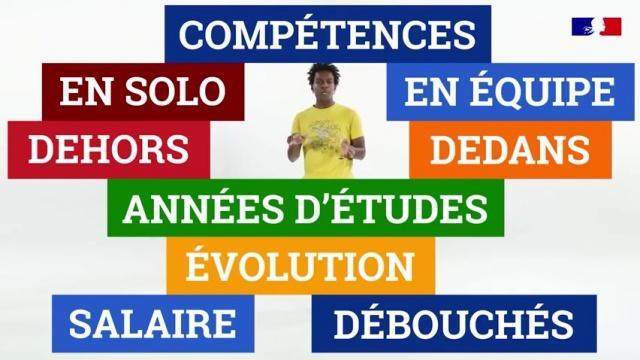 Pose toi la question ! Comment s'informer sur les métiers ?