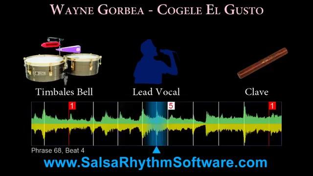 SALSA CON NÚMEROS Y DIAGRAMA