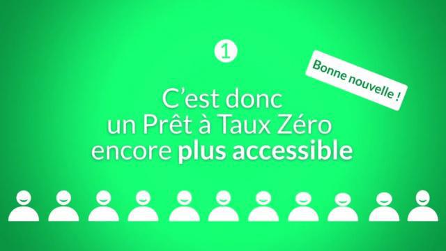 Le saviez-vous ? Découvrez le prêt à taux zéro